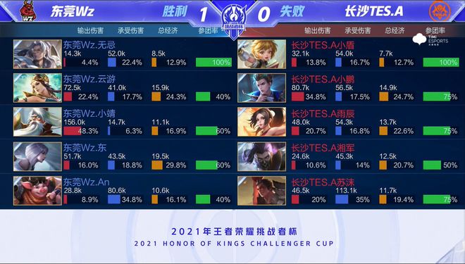 战术对决 战术对决