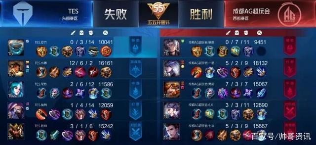 并不单纯看 并不单纯看