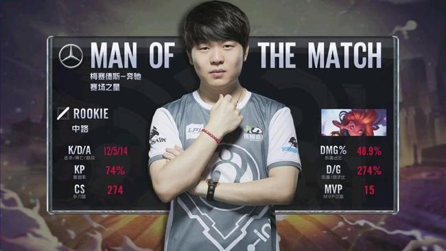 清晰化降低 清晰化降低