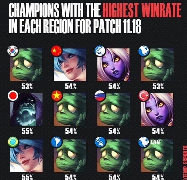 整压迫与转 整压迫与转