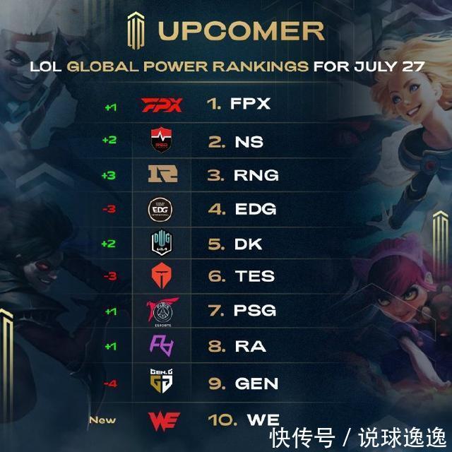 前SE总监 前SE总监